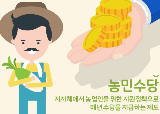 경상남도 농민수당 2024 신청 자격 기간 지급일 금액 농어업인 공익수당