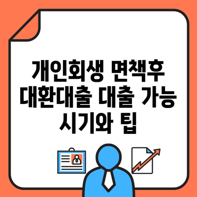 개인회생 면책후 대환대출 대출 가능 시기와 팁