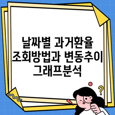 날짜별 과거환율 조회방법과 변동추이 그래프분석