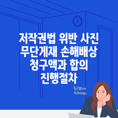 저작권법 위반 사진 무단게재 손해배상 청구액과 합의 진행절차