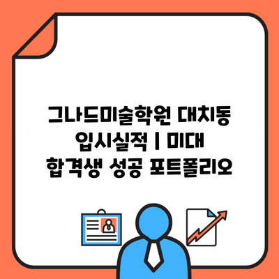 그나드미술학원 대치동 입시실적 | 미대 합격생 성공 포트폴리오