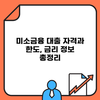 미소금융 대출 자격과 한도, 금리 정보 총정리