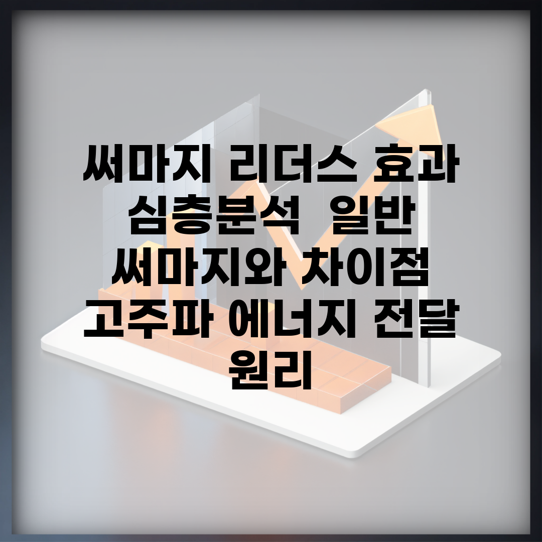 써마지 리더스 효과 심층분석 | 일반 써마지와 차이점 | 고주파 에너지 전달 원리