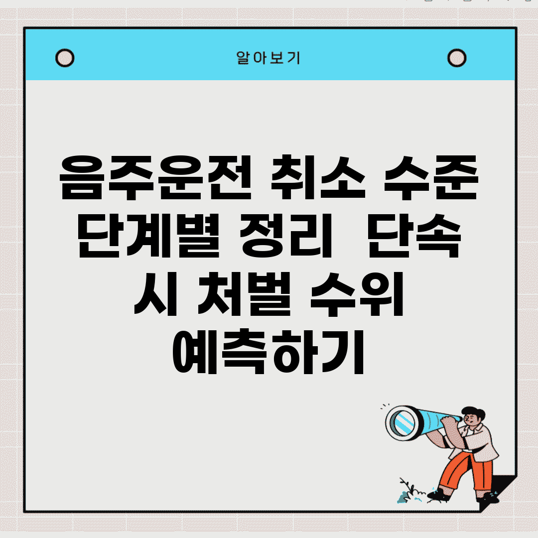 음주운전 취소 수준 단계별 정리 | 단속 시 처벌 수위 예측하기