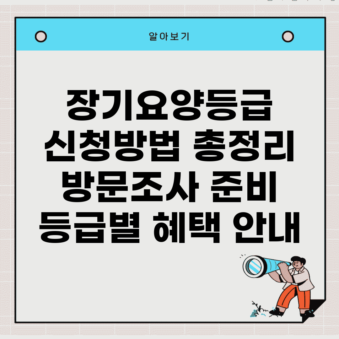 장기요양등급 신청방법 총정리 | 방문조사 준비 | 등급별 혜택 안내