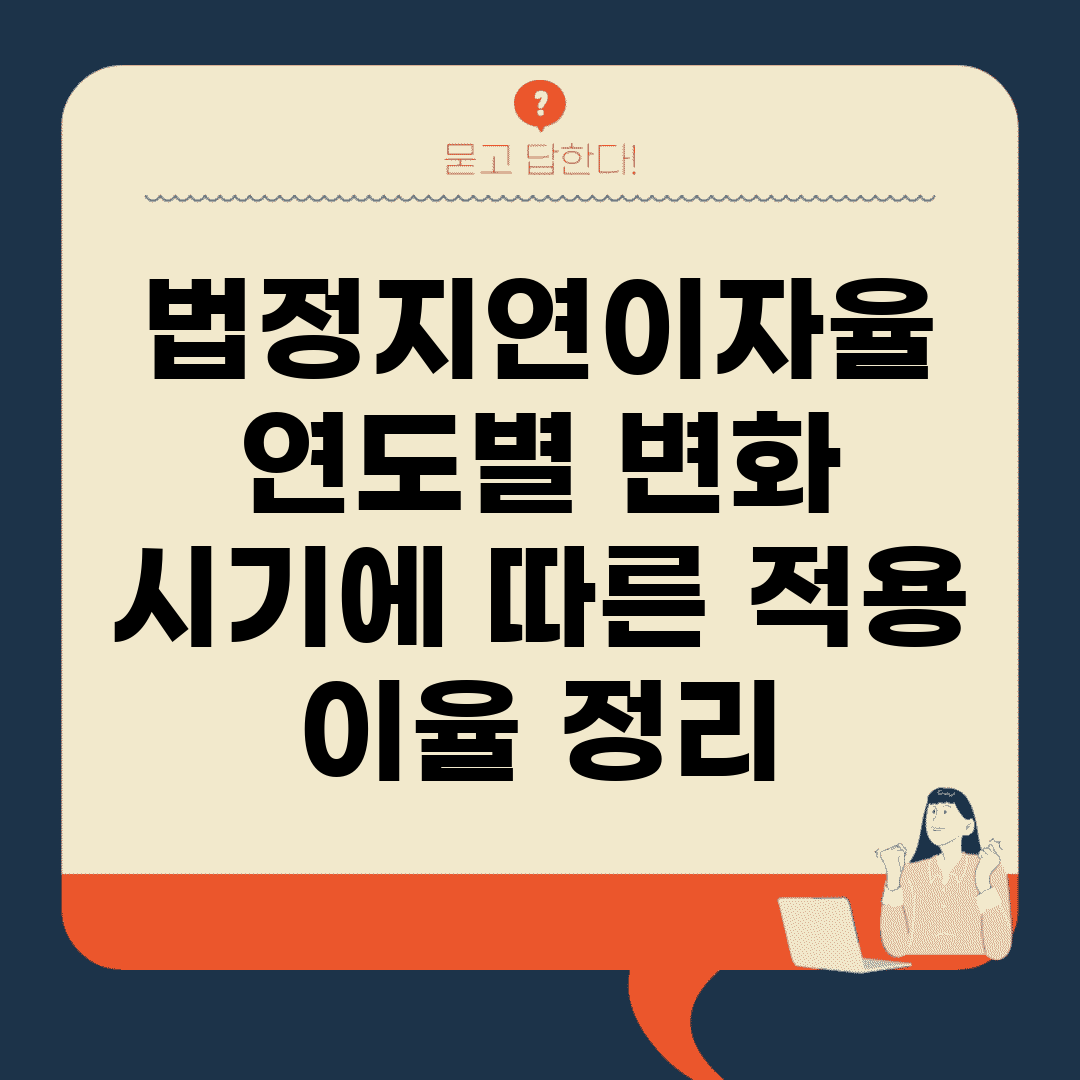 법정지연이자율 연도별 변화 | 시기에 따른 적용 이율 정리