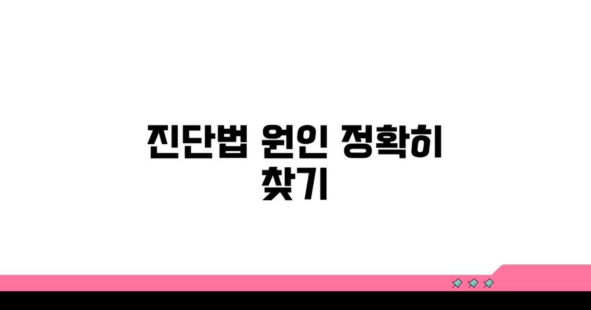 진단 방법, 정확한 원인 찾기