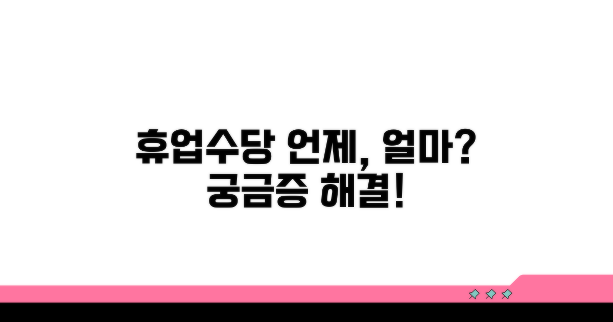 휴업수당, 언제 얼마를 받을까