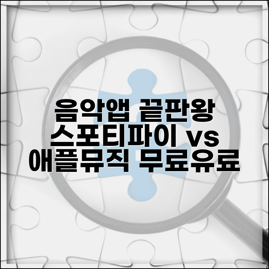 음악앱 추천 스포티파이 애플뮤직 비교 | 무료 유료 음악 스트리밍 앱 BEST 5