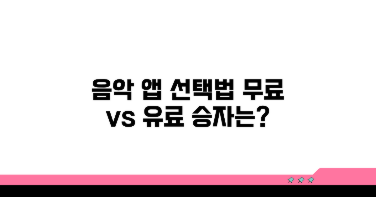 무료 유료 음악 앱, 뭐가 더 좋을까?