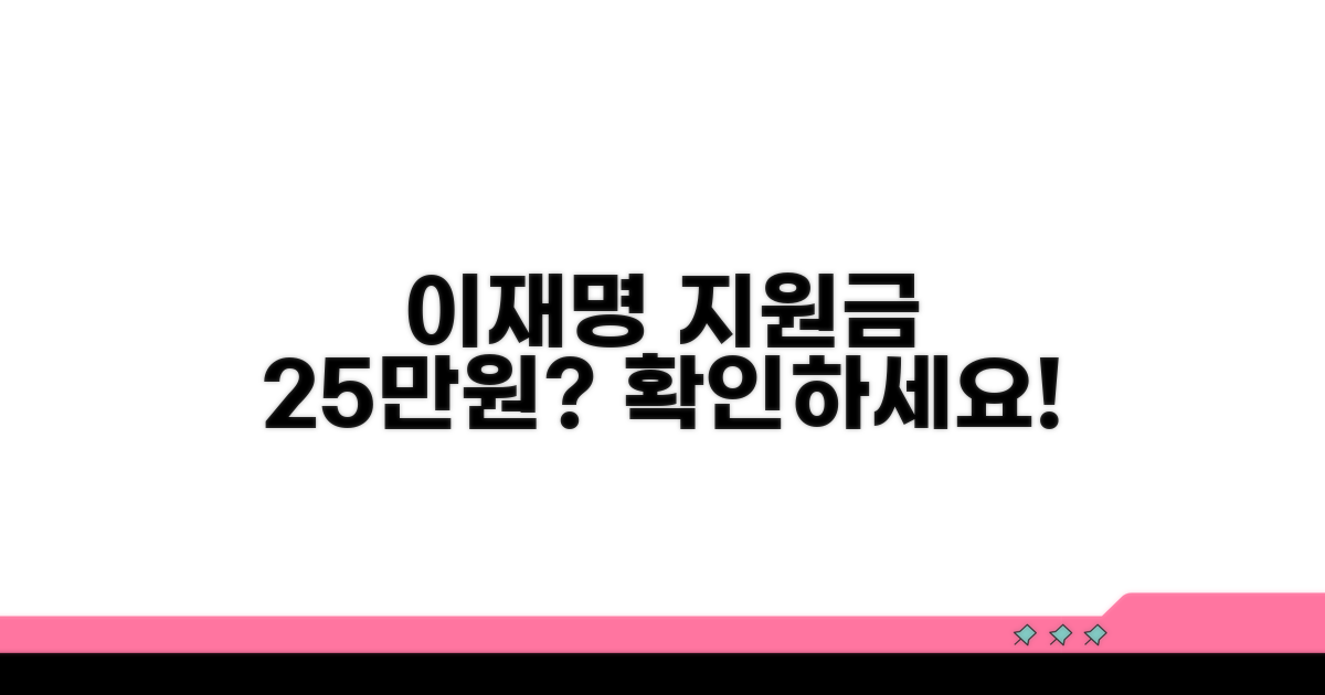 이재명 지원금, 25만원 지급되나?