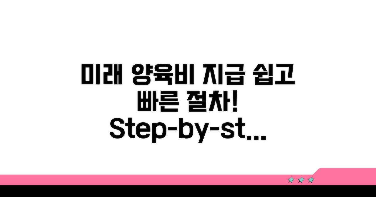 미래 양육비 지급 절차 안내