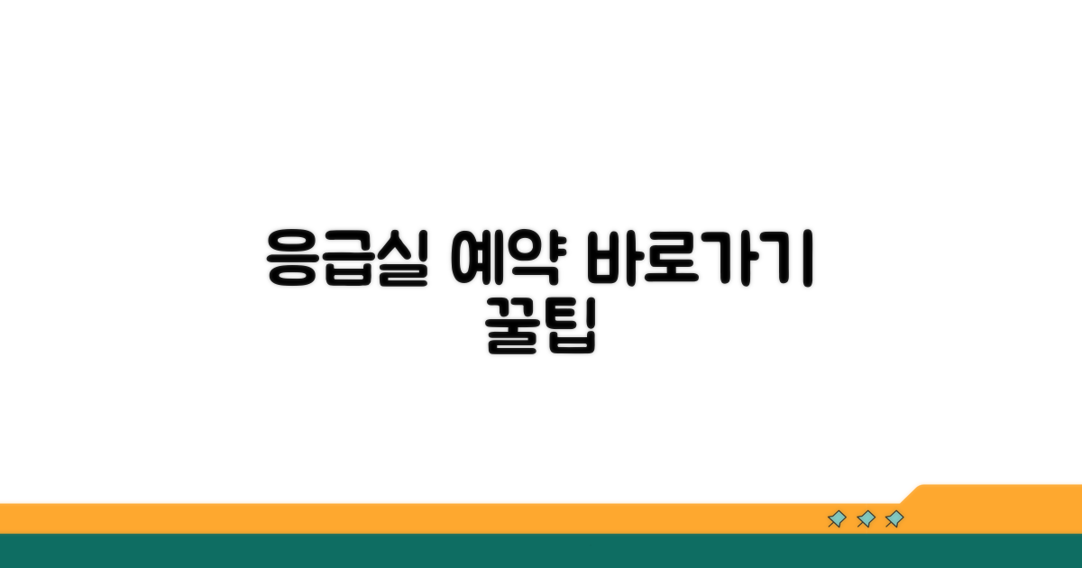 진료 예약과 응급실 안내