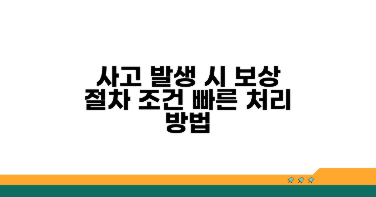 관람 중 사고, 보상 절차와 조건