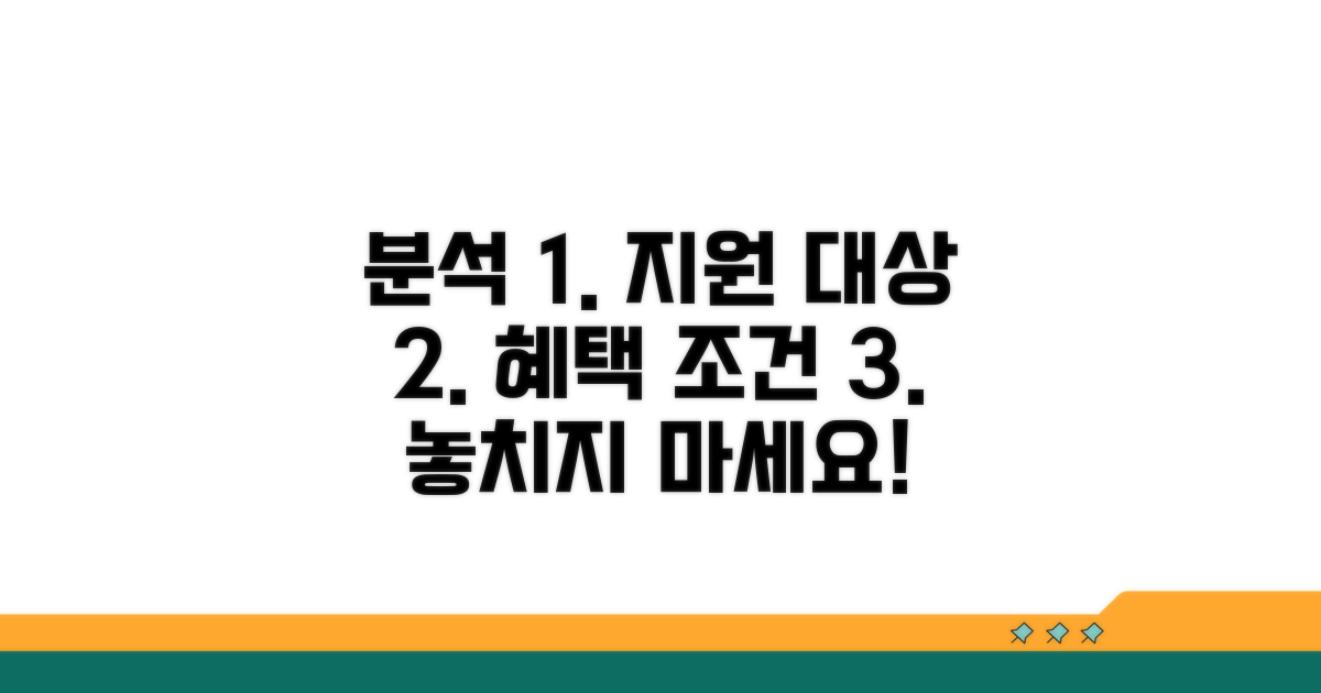 지원 대상과 혜택 조건 상세 분석