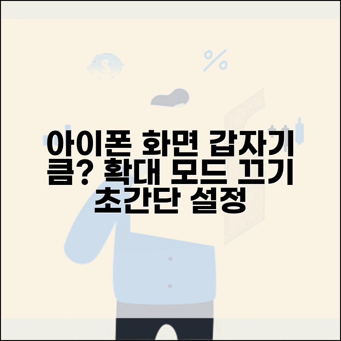 아이폰 화면이 갑자기 커짐 | 확대 모드 + 설정 변경법