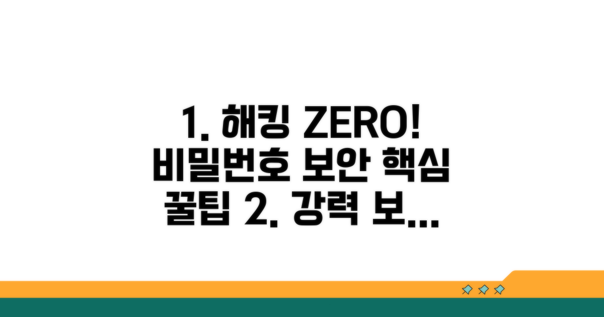 해킹 방지! 비밀번호 보안 꿀팁