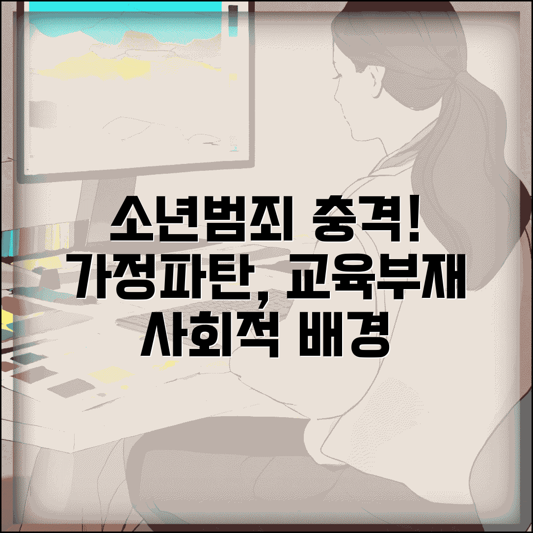 촉법소년 범죄율 급증 사회적 배경 | 가정해체와 교육 부재가 미치는 영향