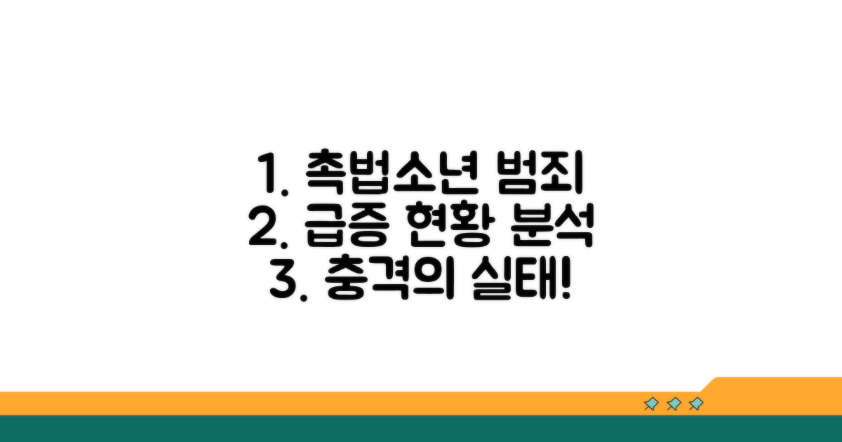 촉법소년 범죄 급증 현황 분석