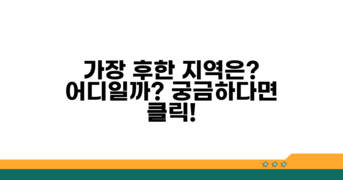 가장 후한 지역은 어디일까?