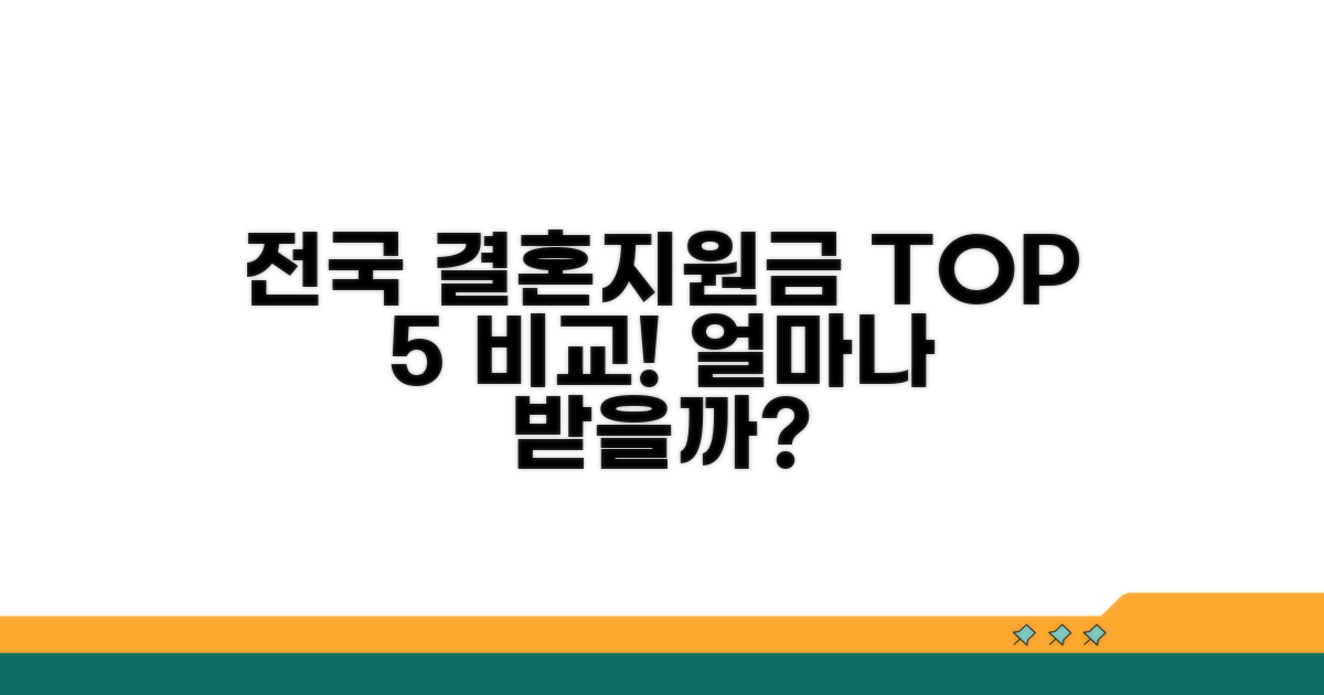 전국 결혼지원금 순위 비교