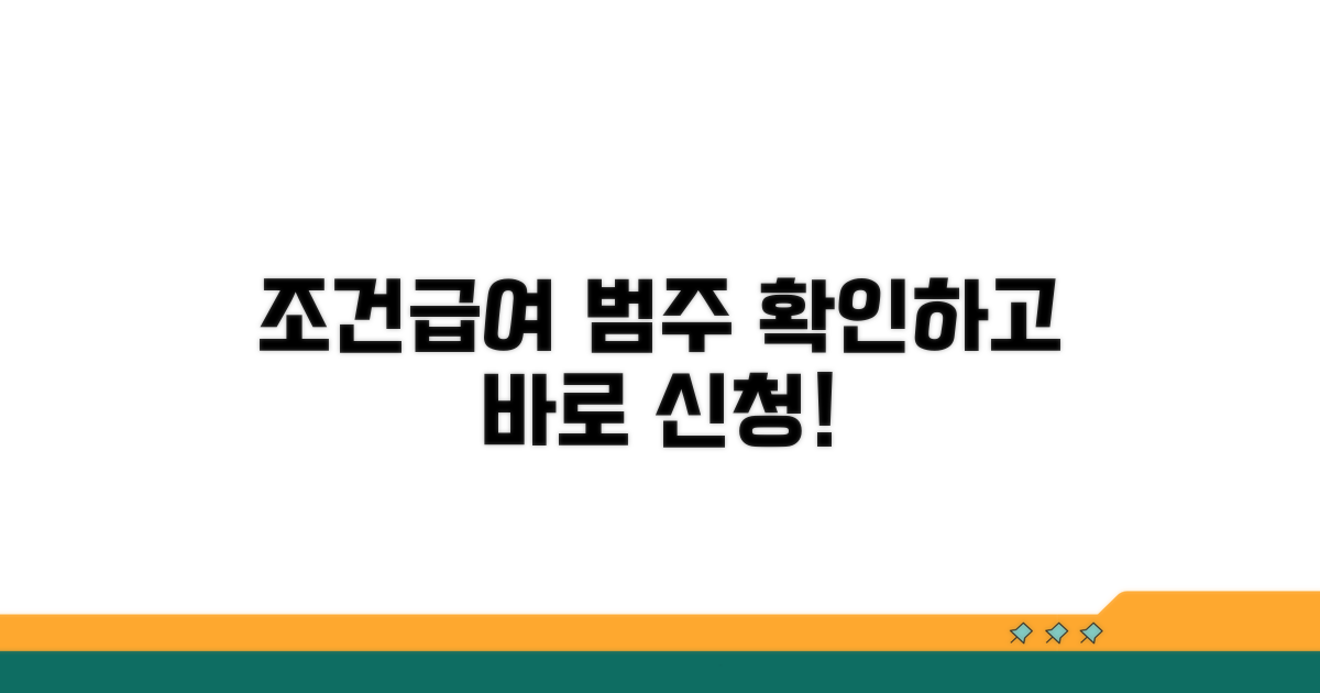 대상자 조건과 급여 범위 안내
