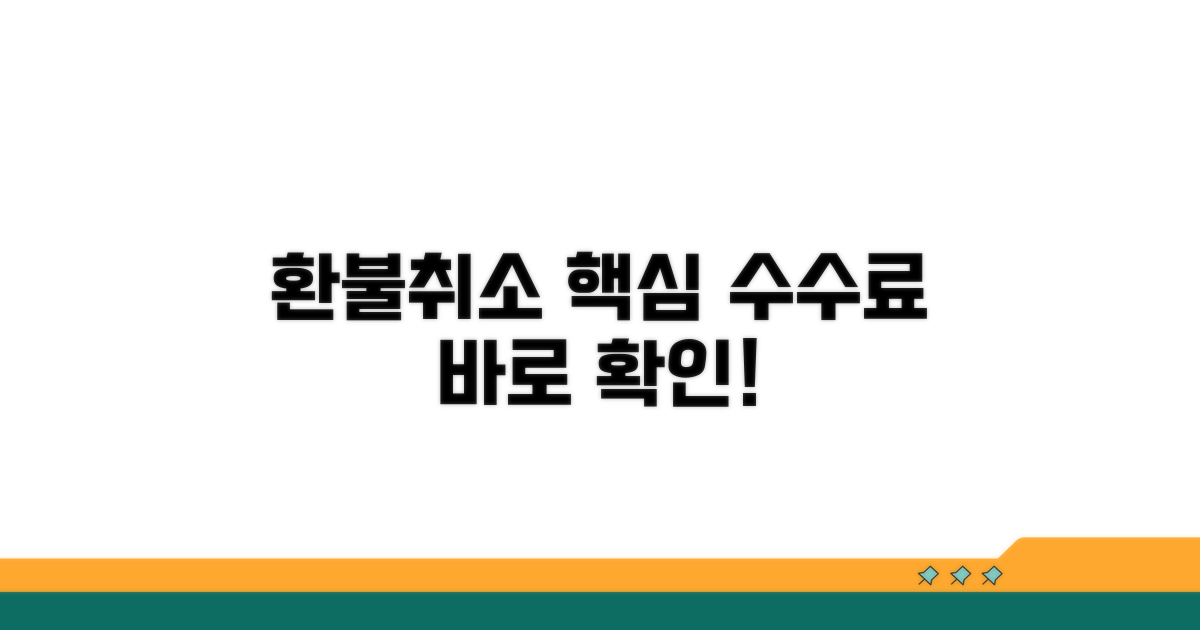 취소 시기별 수수료 및 환불 절차