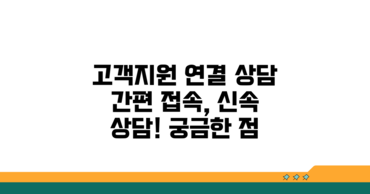 고객지원센터 연결 및 상담 절차