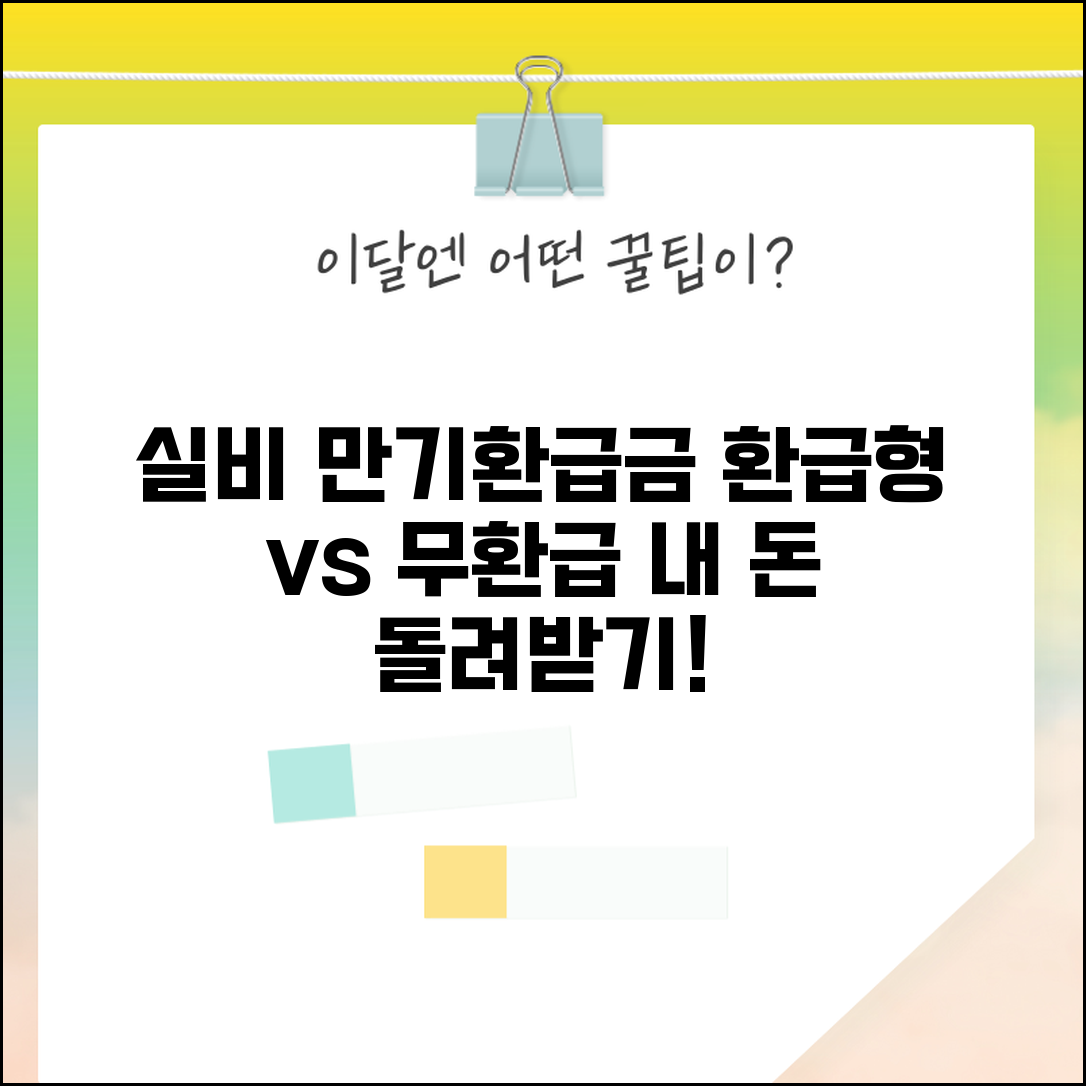 실비보험 만기환급금 확인 | 환급형 vs 무환급형 | 상품별 차이 | 환급조건 | 계산방법