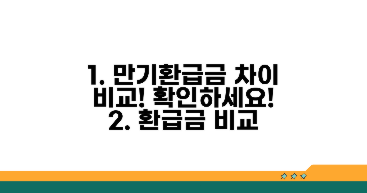상품별 만기환급금 차이 상세 비교