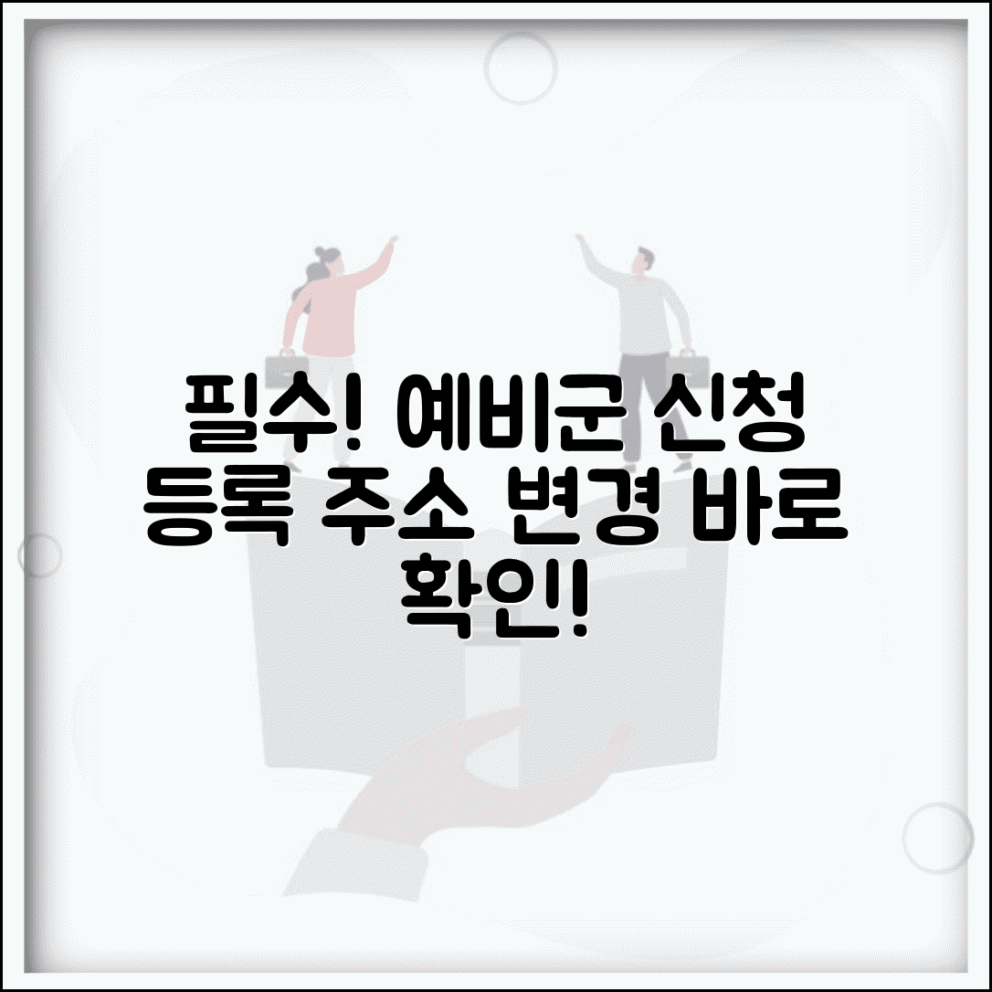 예비군 신청 및 등록 절차 | 전역 후 예비군 편성 | 주소지 변경 신고 | 부대 배정 및 연락처 등록