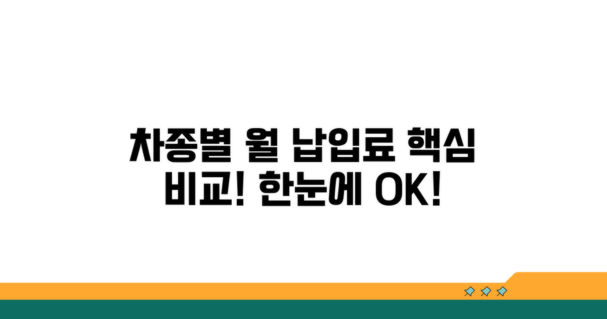 차종별 월 납입료 한눈에 보기