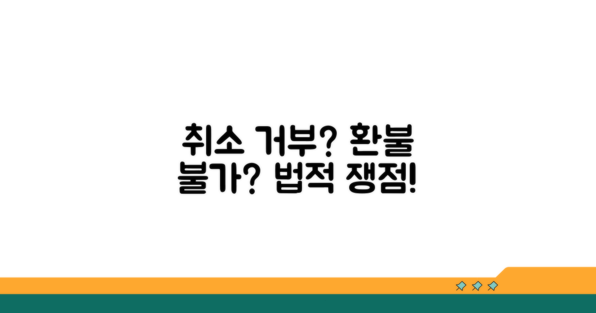 예약 취소 환불 거부, 법적 쟁점은?