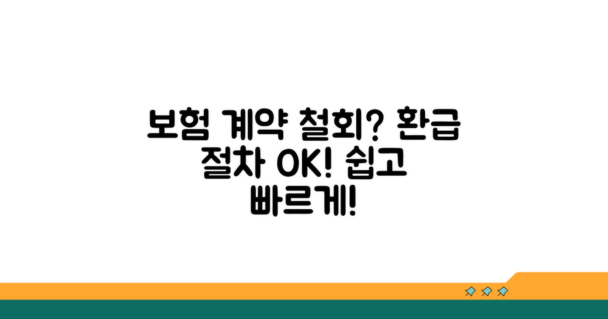 보험 계약 철회, 환급 절차 상세 안내