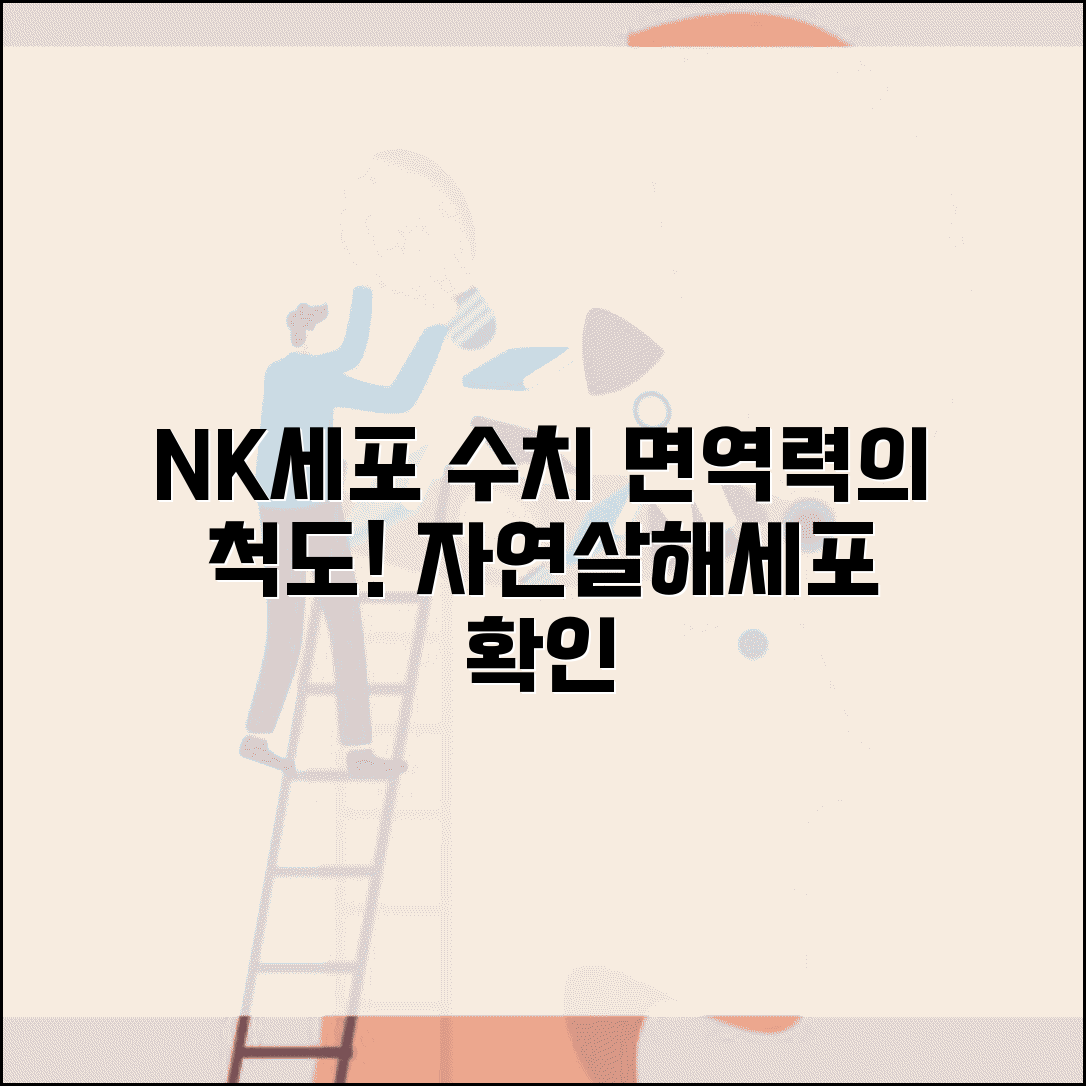 NK세포 정상 수치 자연살해세포 | NK세포 수치 면역력 측정