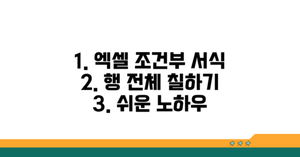 엑셀 조건부서식 행 전체 색칠 노하우