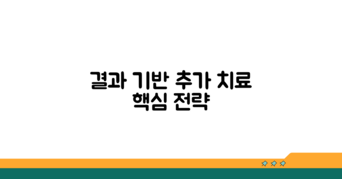결과에 따른 추가 치료 전략