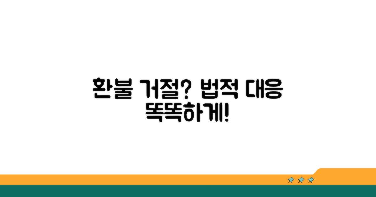환불 거절 시 대처 및 법적 절차
