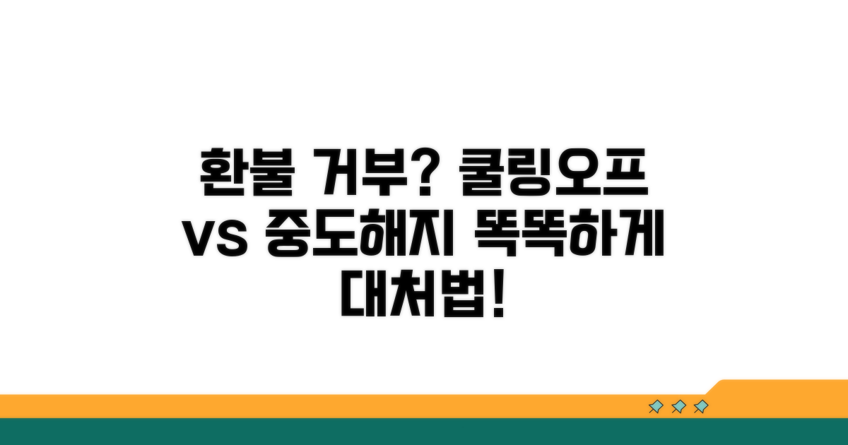 환불 거절 대처법, 쿨링오프와 중도해지 차이