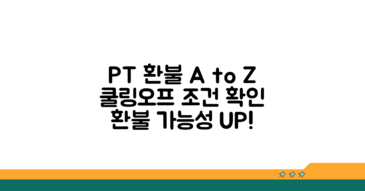 PT 환불, 쿨링오프 조건과 가능성