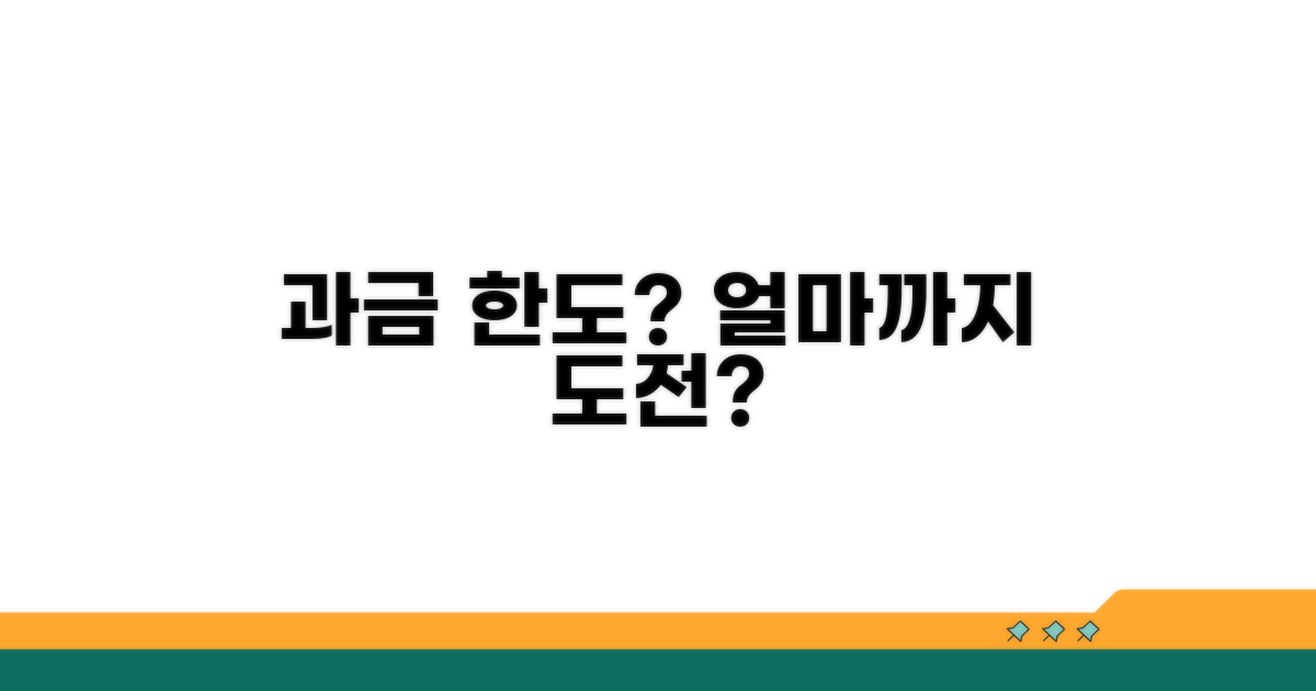 게임 과금 한도, 얼마까지?