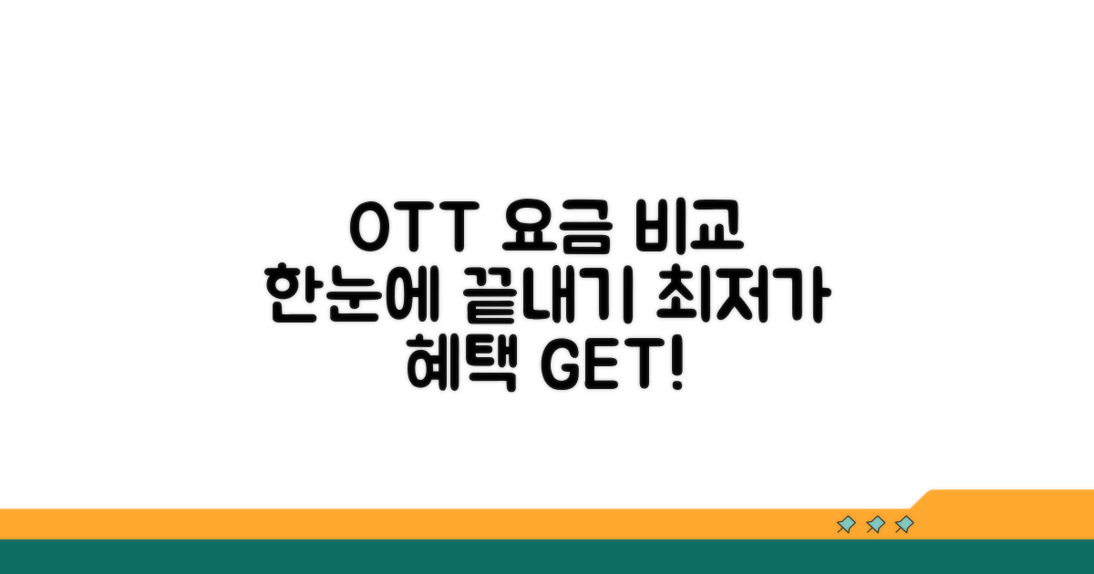 OTT 요금 비교, 한눈에 끝내기