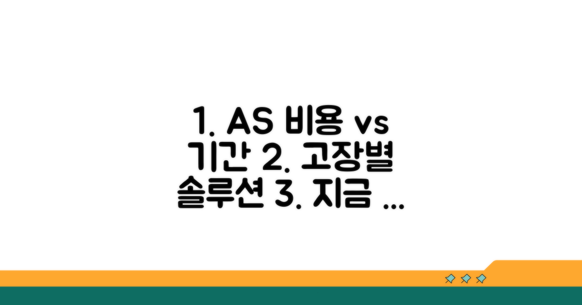 고장 유형별 AS 비용과 기간