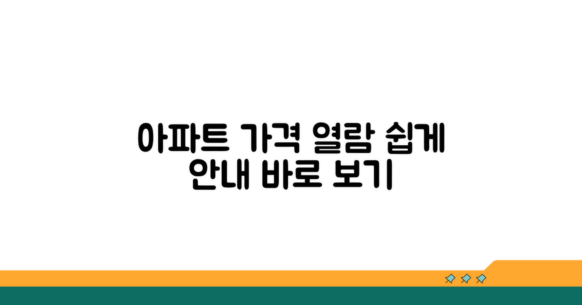 공동주택 가격열람 절차 안내