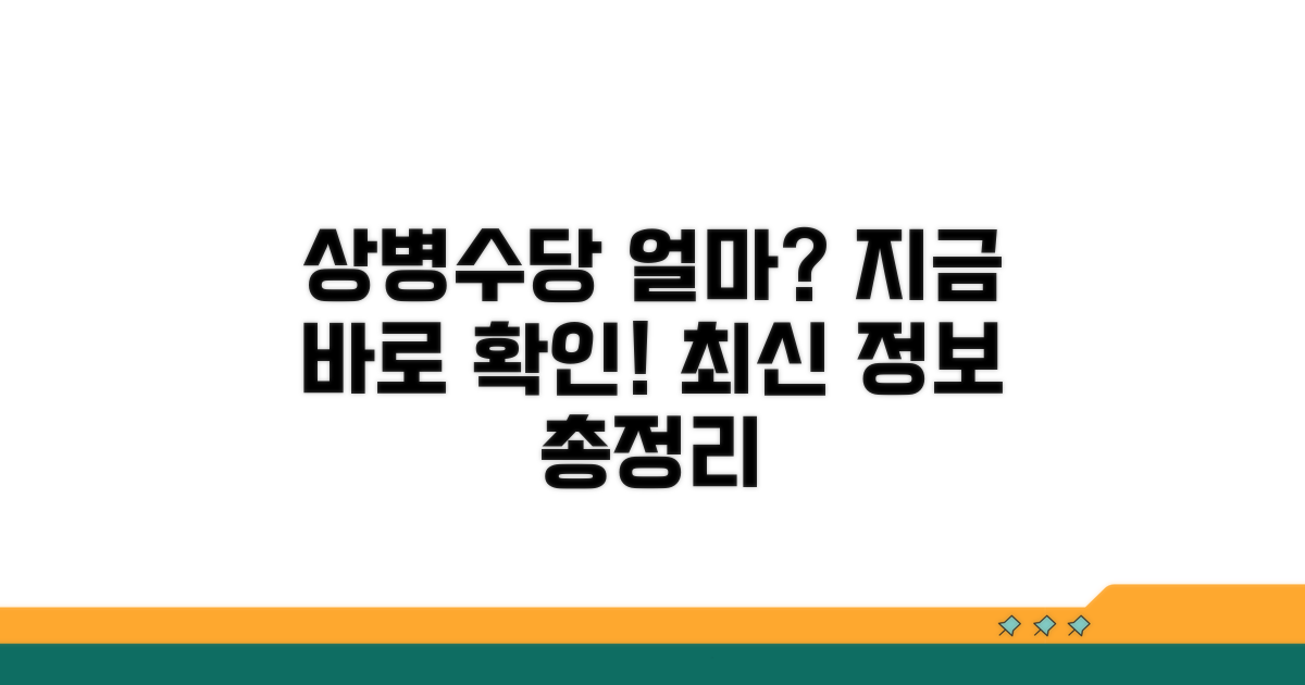 상병수당 금액은 얼마인가요?