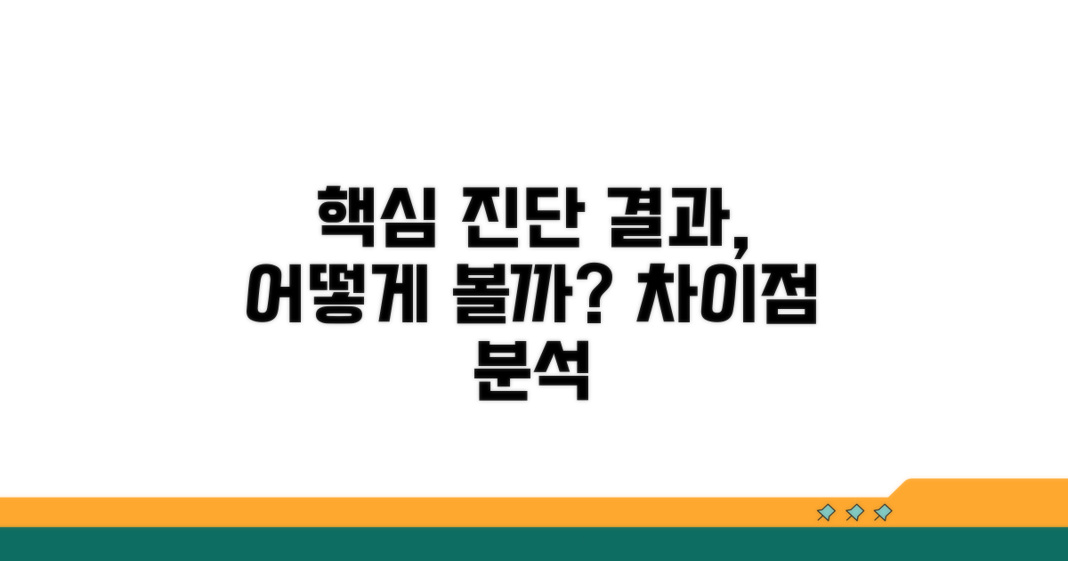 진단 과정과 결과 해석 차이 알아보기