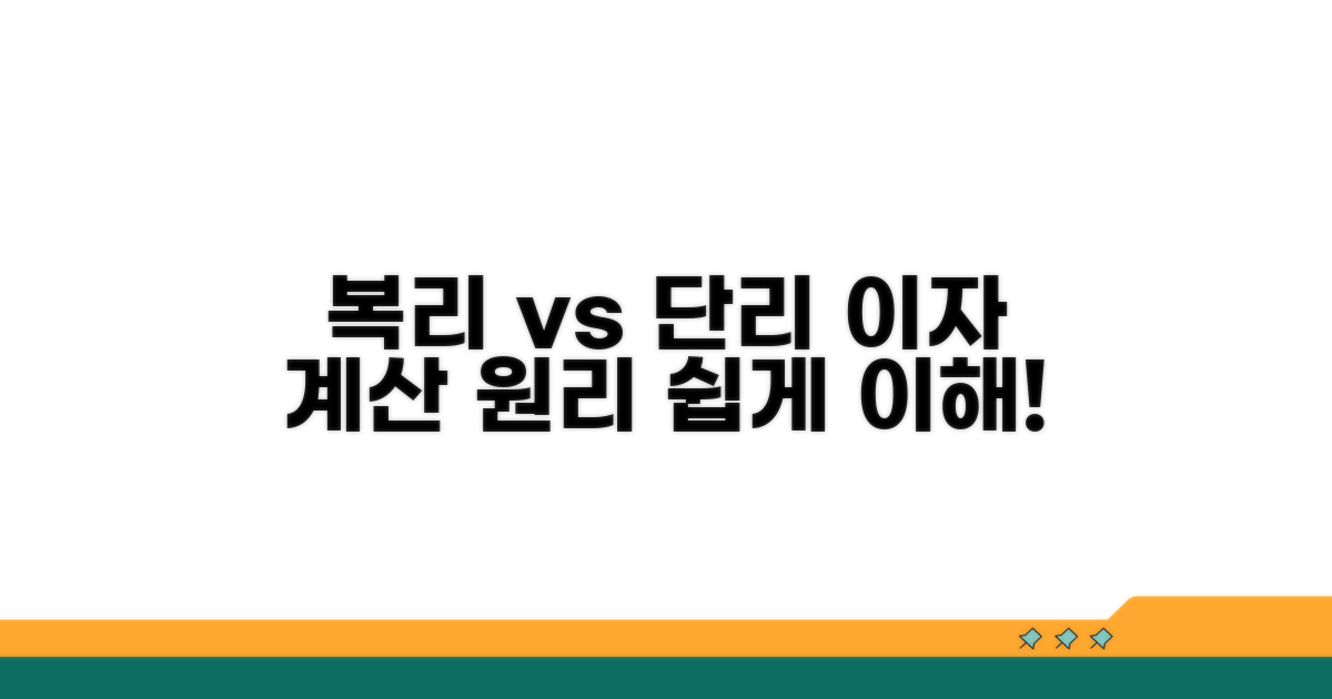 복리 단리 이자, 계산기 원리 이해