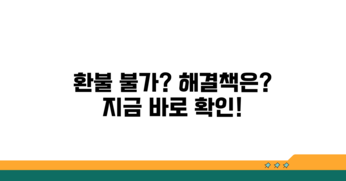 환불 불가? 상황별 대처 방법