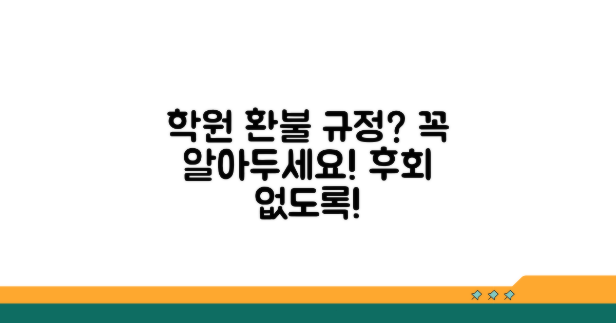 학원 휴학, 수강료 환불 규정은?