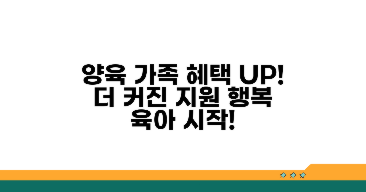 양육 가족 지원 혜택 확대